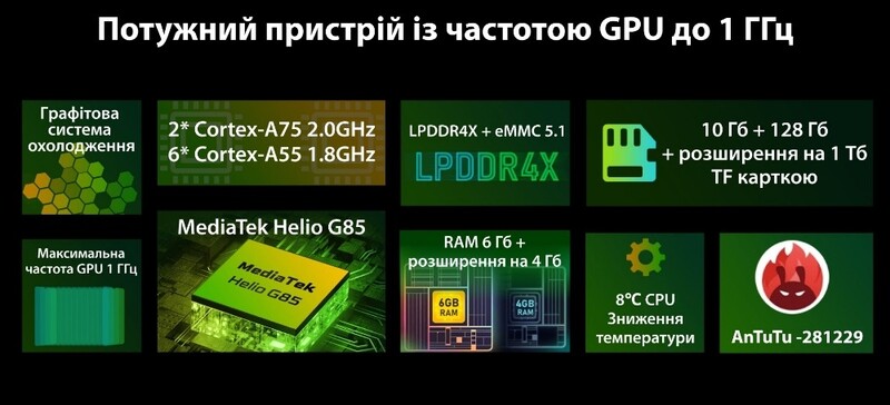 Смартфон Oscal S80 6/128GB Dual Sim Orange