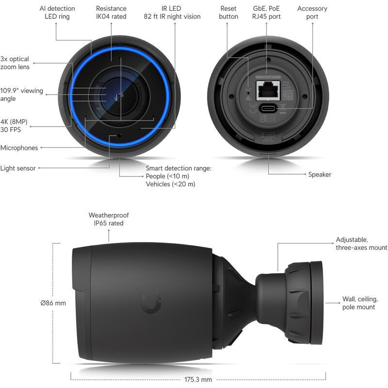 IP-камера Ubiquiti UniFi AI Pro (UVC-AI-Pro)