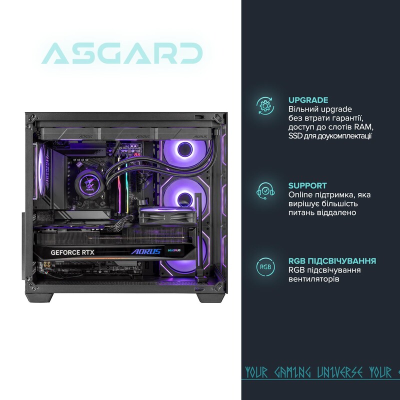 Персональний комп`ютер ASGARD (A78X3D.32.S10.57.7196)