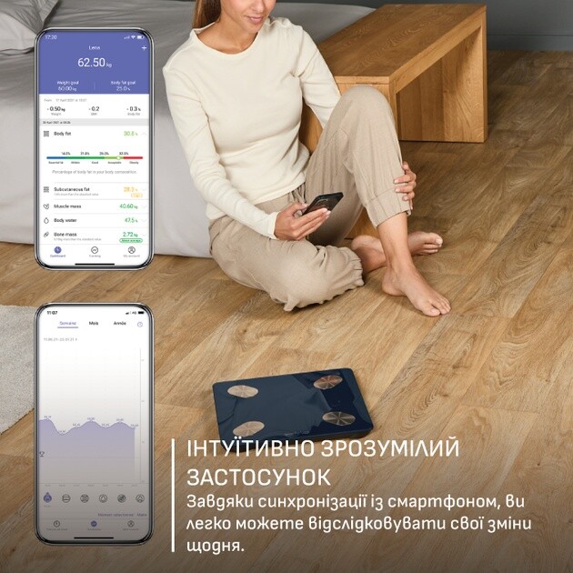 Весы напольные Tefal GoodVibes Life+ BM9720F0