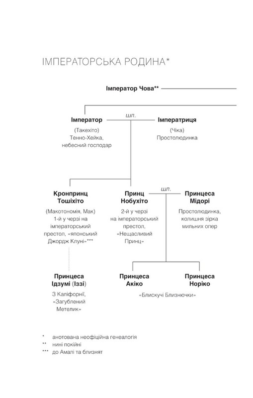 Навеки Токио. Книга 2: Мечты о Токио / Эмико Джин