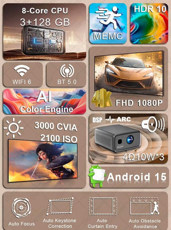 Проектор Everycom Cubelite Ultra