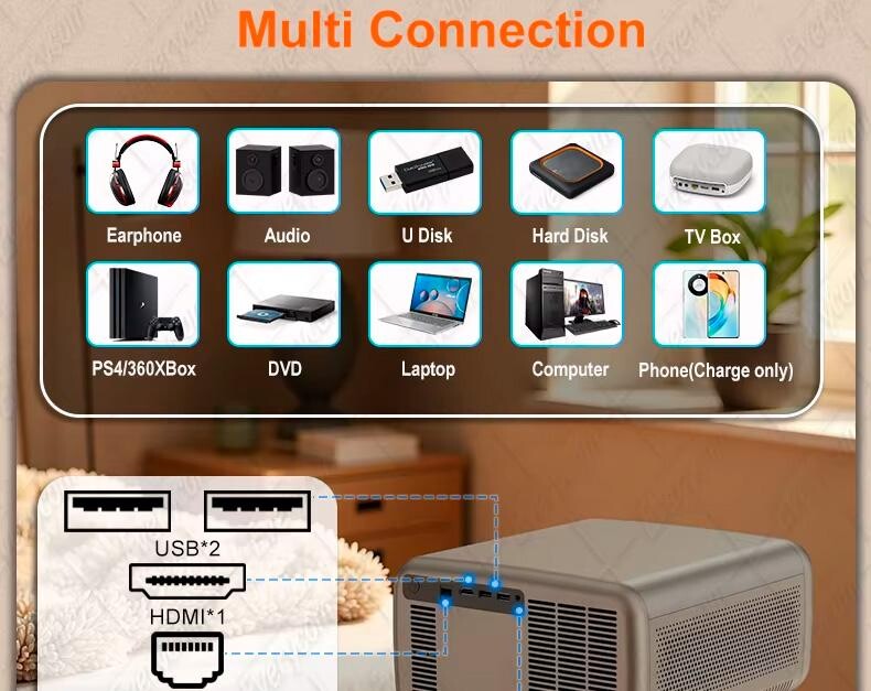 Проектор Everycom Cubelite Ultra