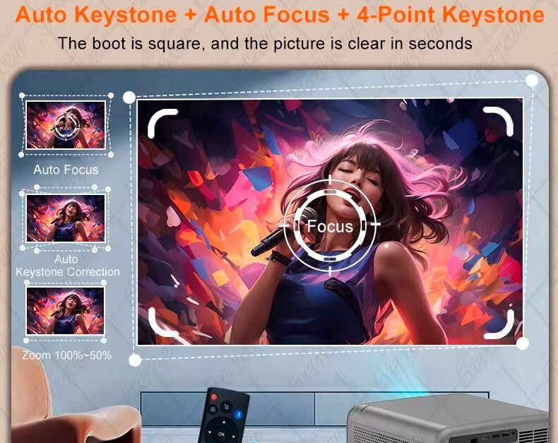 Проектор Everycom Cubelite Ultra