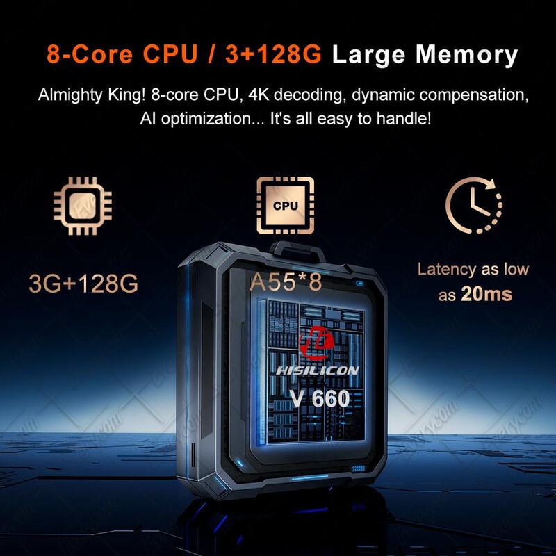 Проектор Everycom Cubelite Ultra