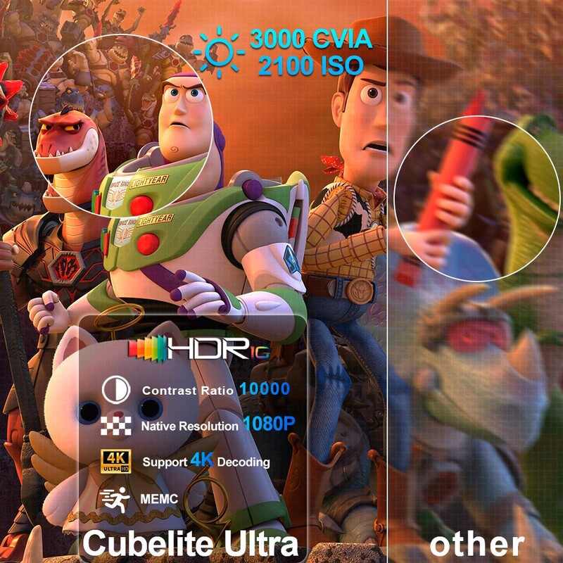 Проектор Everycom Cubelite Ultra