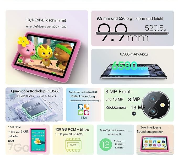 Планшет Blackview Tab 8 Kids 4/128GB Pudding Pink (6931548313038)