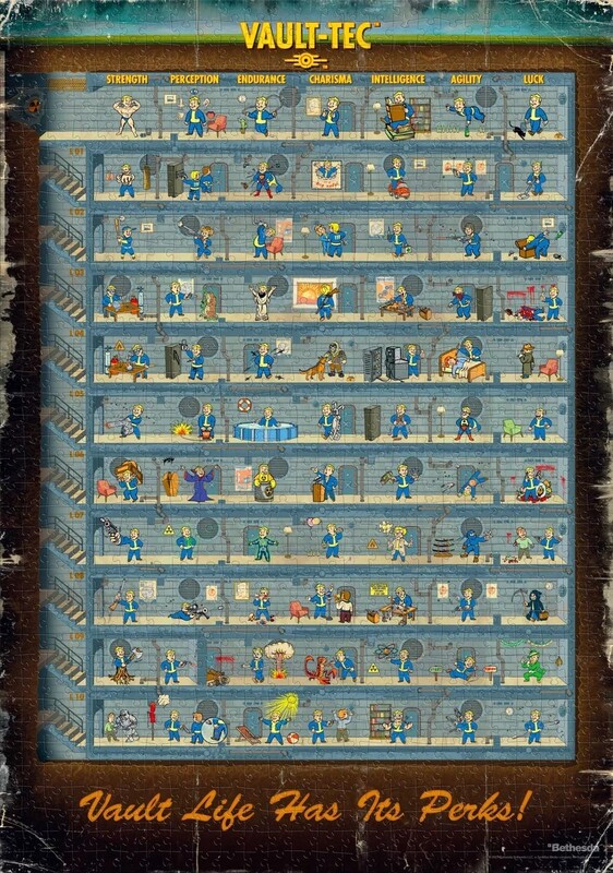 Пазл GoodLoot Fallout 4 Perk Poster Puzzles (5908305247937)