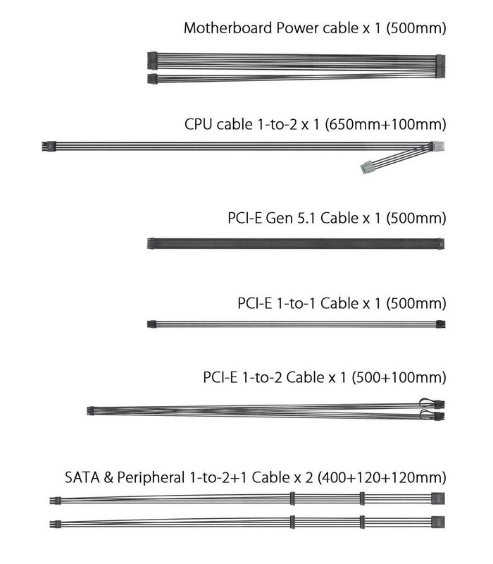 Блок живлення Asus TUF Gaming 850W Gold EVO (90YE00SA-B0NA00)