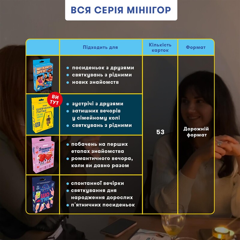 Мини-игра Orner Шевченко спрашивает (orner-3627)