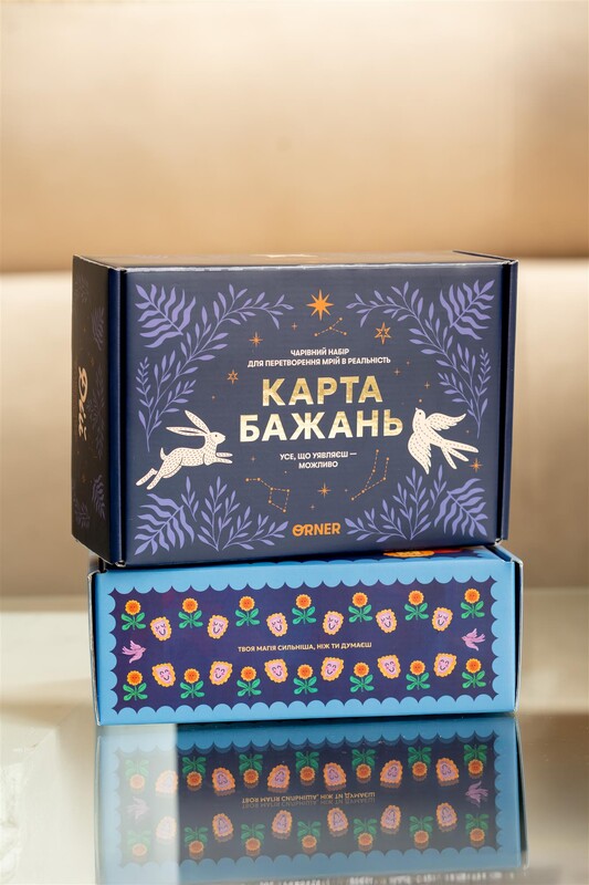 Набор для создания карты желаний Orner Все возможно (orner-3544)