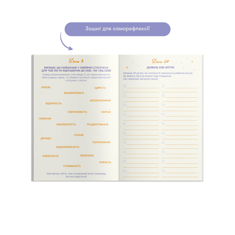 Набор для создания карты желаний Orner Все возможно (orner-3544)