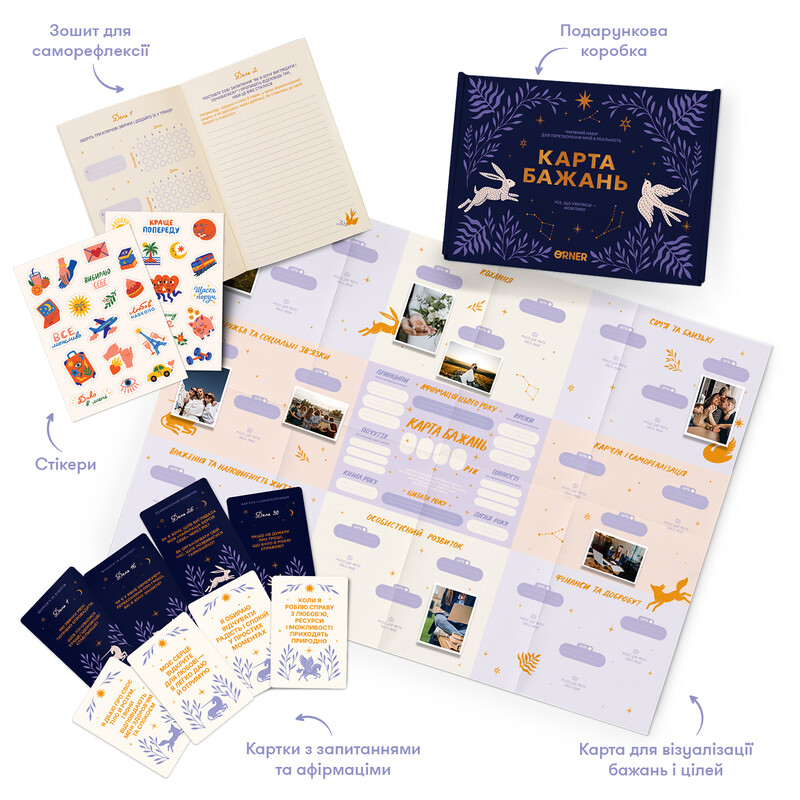 Набор для создания карты желаний Orner Все возможно (orner-3544)