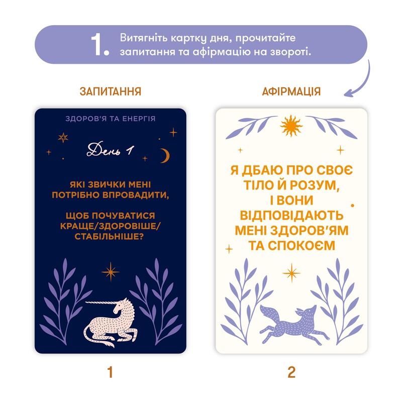 Набор для создания карты желаний Orner Все возможно (orner-3544)