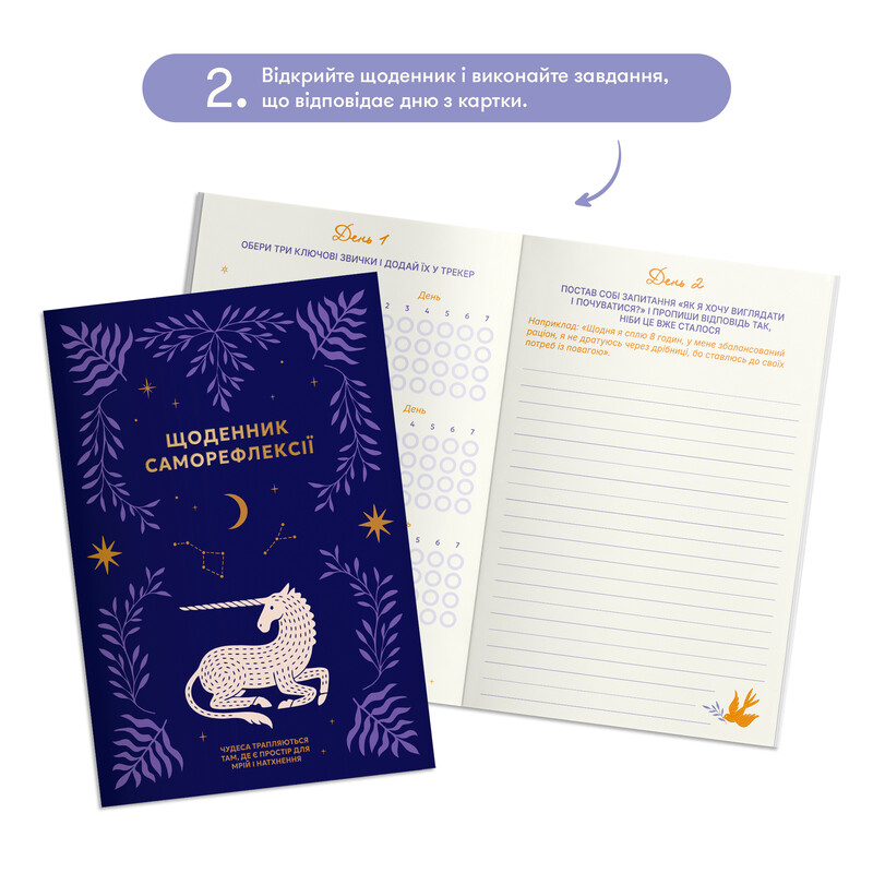 Набор для создания карты желаний Orner Все возможно (orner-3544)