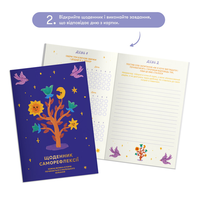 Набор для создания карты желаний Воплощай мечты в реальность (orner-3545)