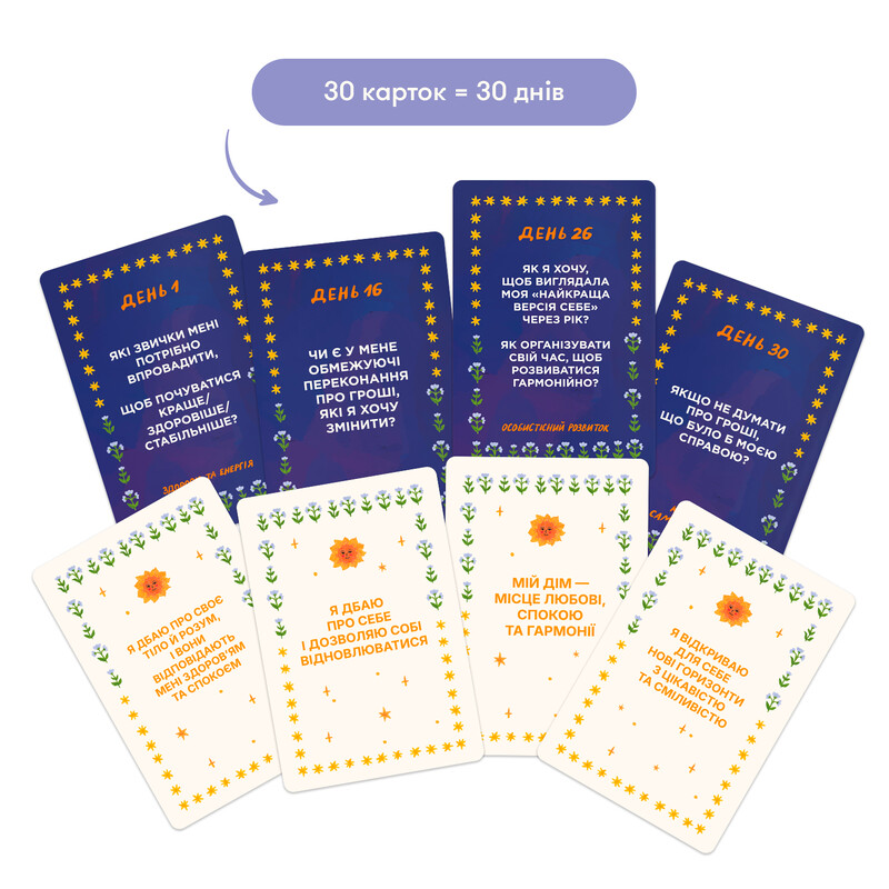 Набор для создания карты желаний Воплощай мечты в реальность (orner-3545)