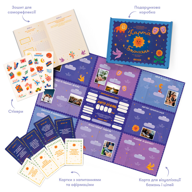 Набор для создания карты желаний Воплощай мечты в реальность (orner-3545)