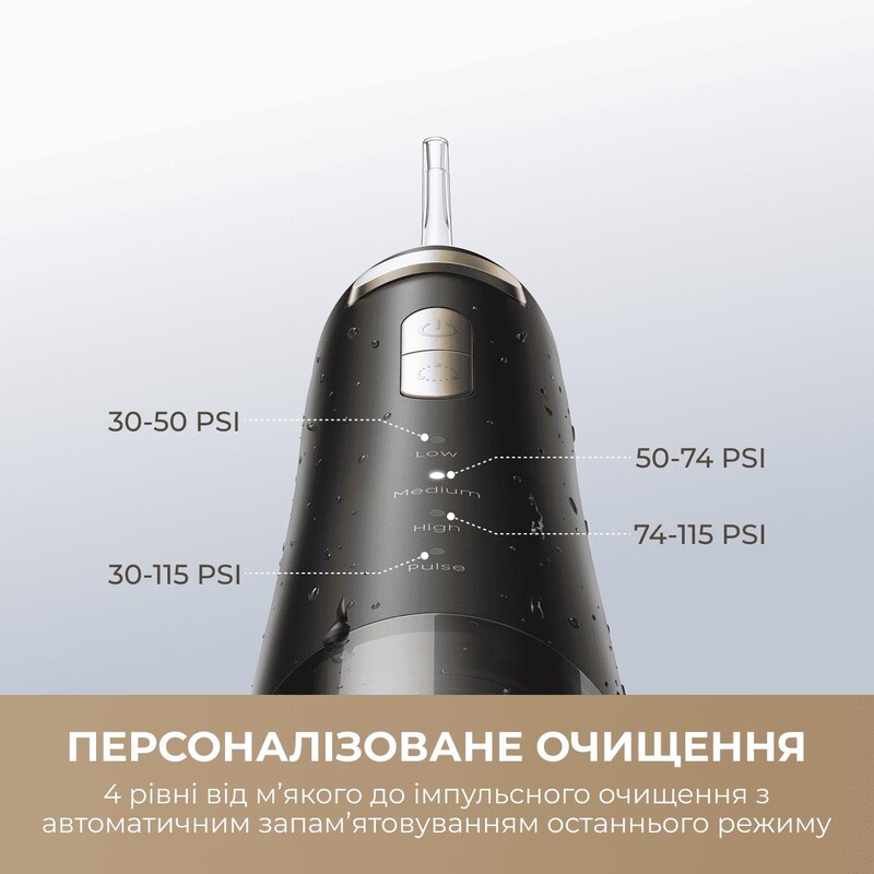 Ирригатор Mova Ripple 10 (AWF14A-BK)