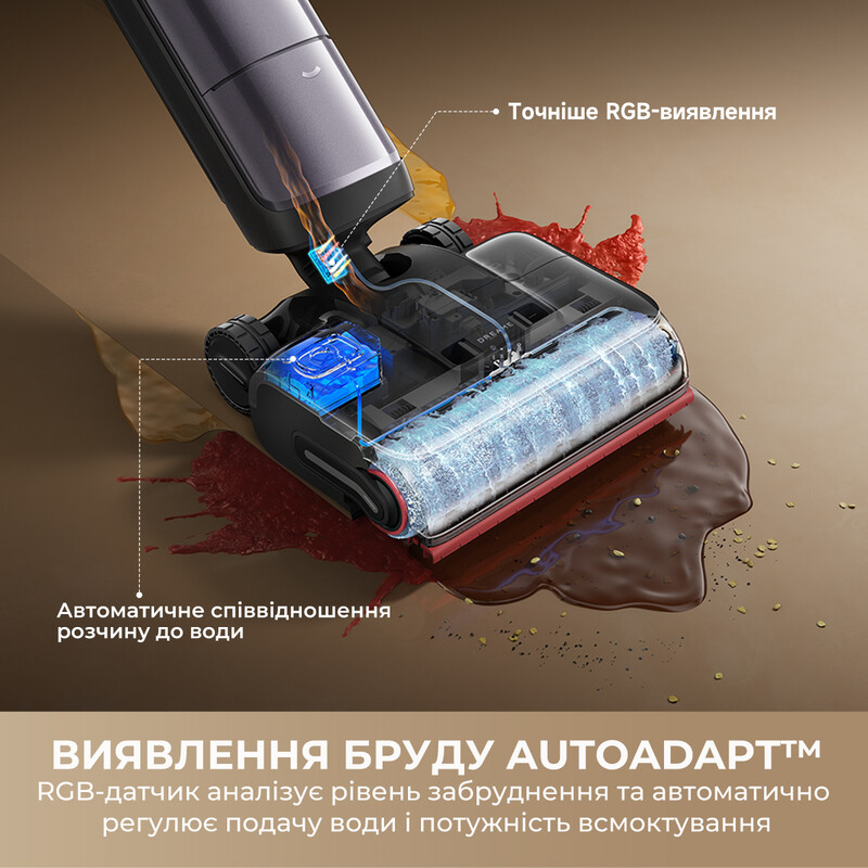 Акумуляторний миючий пилосос Dreame H16 Pro Steam (HHR48F)
