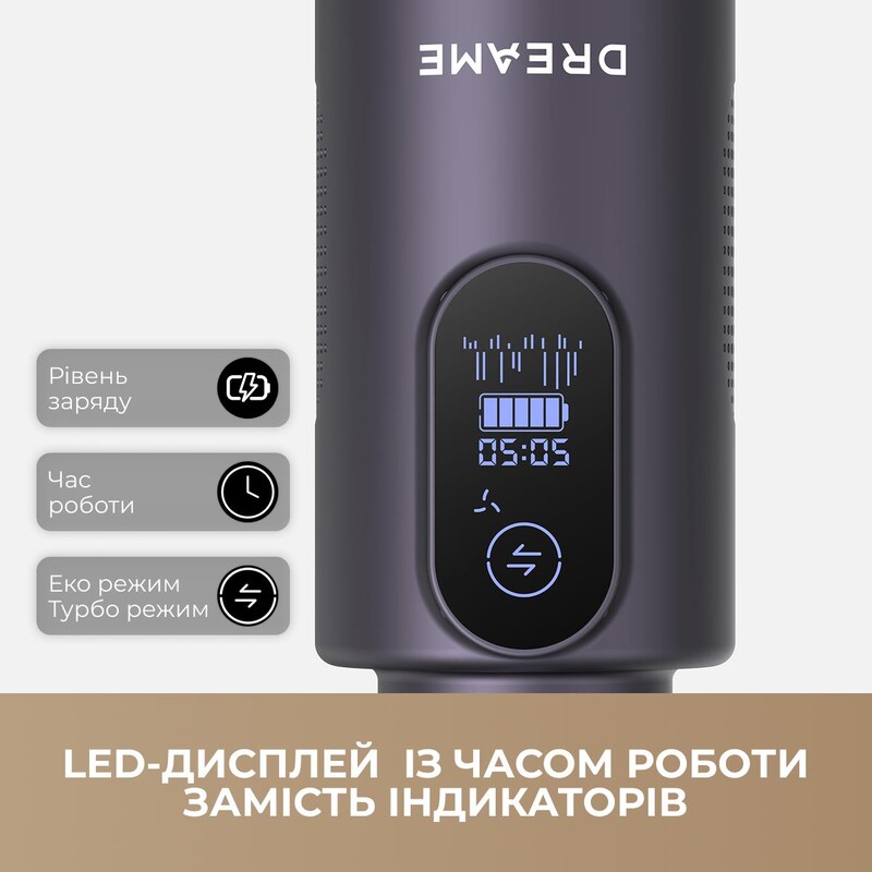 Акумуляторний пилосос Dreame E10 (DE10)
