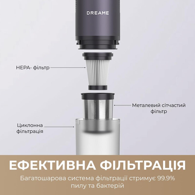Акумуляторний пилосос Dreame E10 (DE10)
