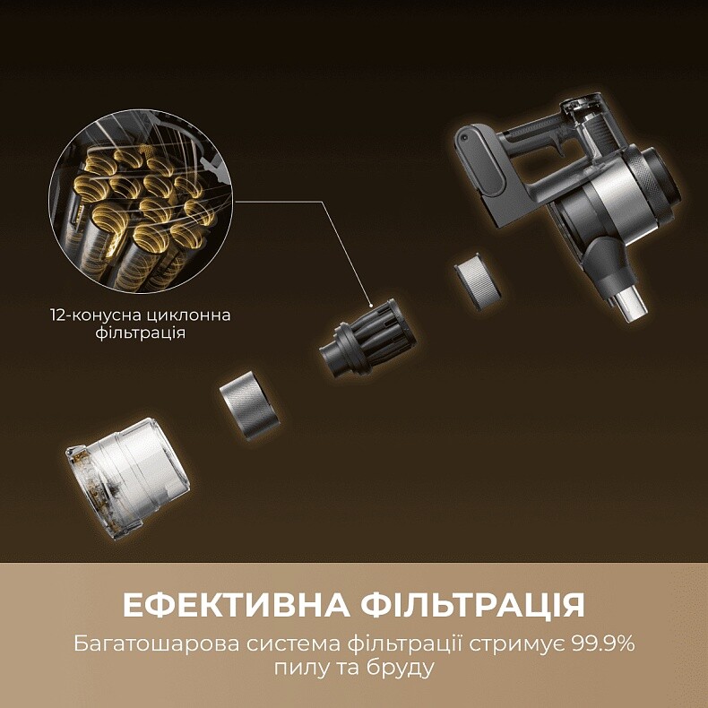 Акумуляторний пилосос Mova S7 (V2595E)