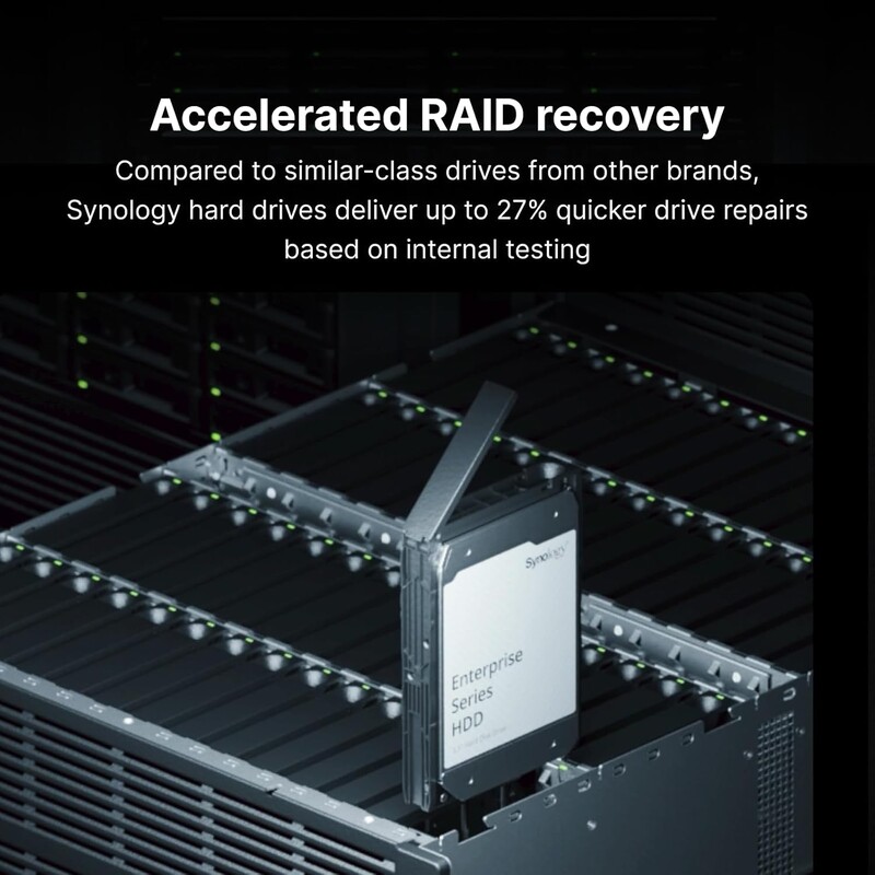 Накопичувач HDD 3.5" SATA 24.0TB Synology HAT5320 7200rpm 1000MB (HAT5320-24T)