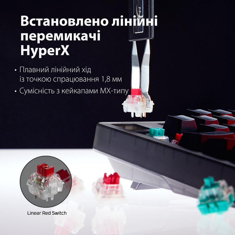 Клавиатура HyperX Origins 2 1800 HX Red USB Black (B4QS4AA)