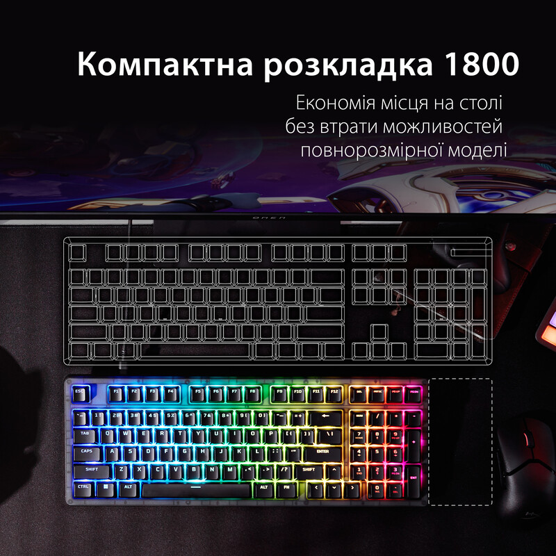 Клавіатура HyperX Origins 2 1800 HX Red USB Black (B4QS4AA)
