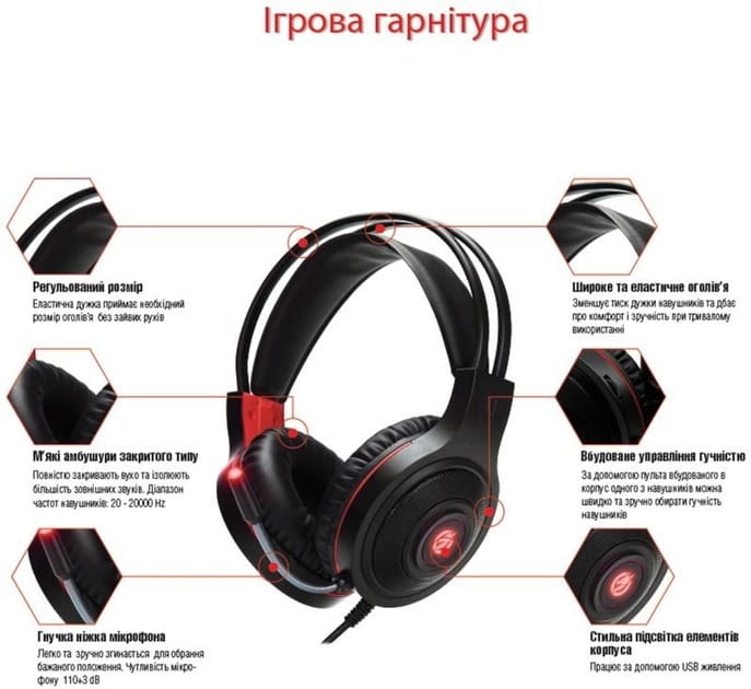 Гарнитура Piko PX5 Black (1283126489815)