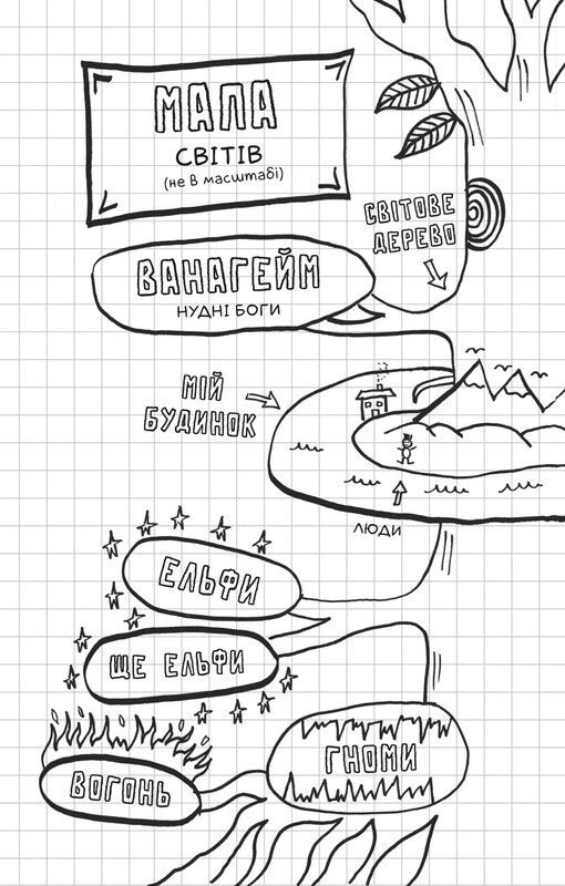 Локи. Пособие плохого бога. Книга 1: Как стать хорошим / Луи Стоуэлл