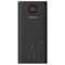 Фото - Универсальная мобильная батарея Romoss PEA40 40000mAh 22.5W Black (PEA40-152-2111H) | click.ua