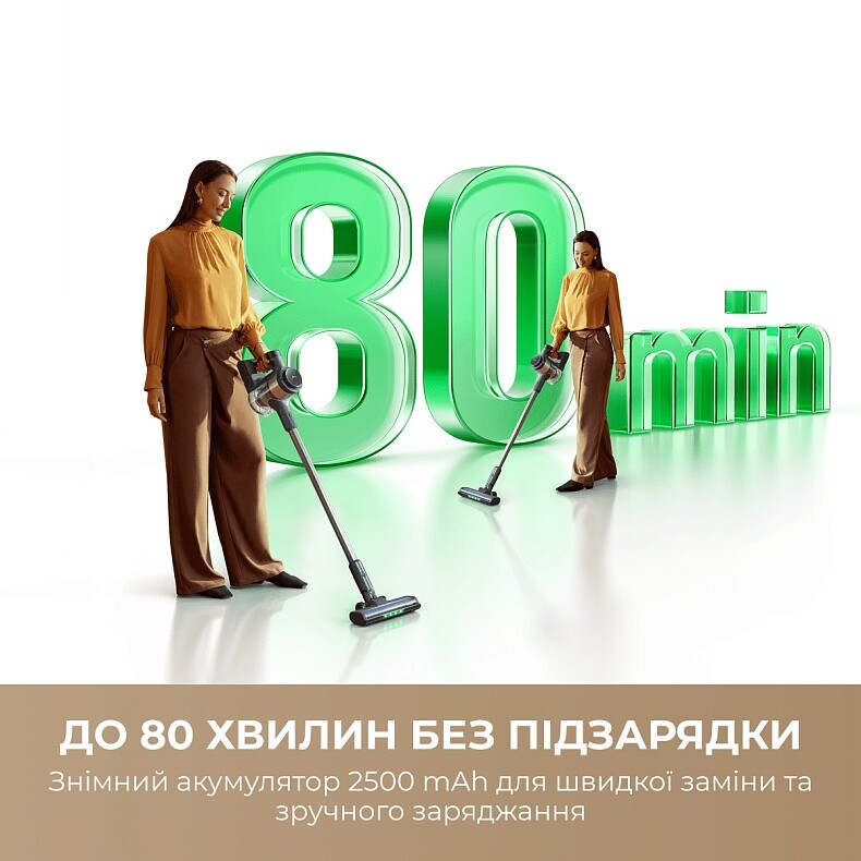 Аккумуляторный пылесос Mova S7 Ultra (V2590E)