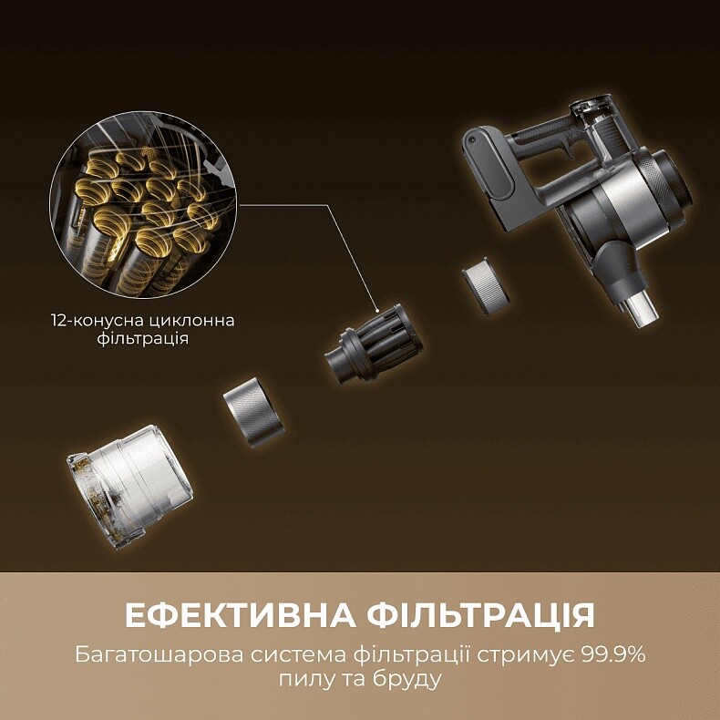 Аккумуляторный пылесос Mova S7 Ultra (V2590E)