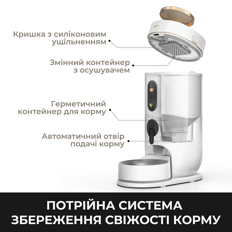 Смарт-кормушка Mova Nutripal 10 Ultra (PF20A)