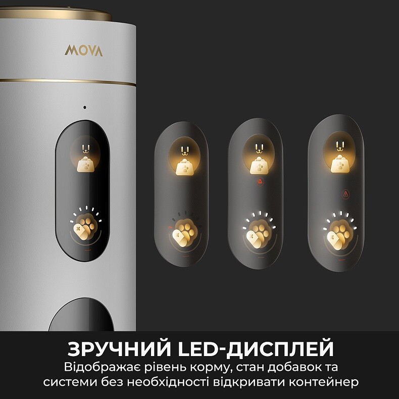 Смарт-кормушка Mova Nutripal 10 Ultra (PF20A)