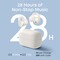 Фото - Bluetooth-гарнитура Anker SoundСore C50i White (D1101G21) | click.ua