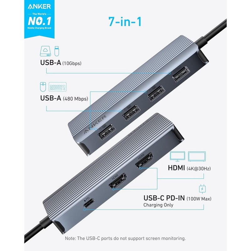 USB-хаб Anker USB-C 7-в-1 Black (A83740A2)