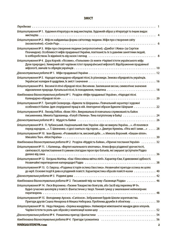 Новая украинская школа. Украинская литература. Все диагностические работы 6 класс / Марина Коновалова, Галина Фефилова