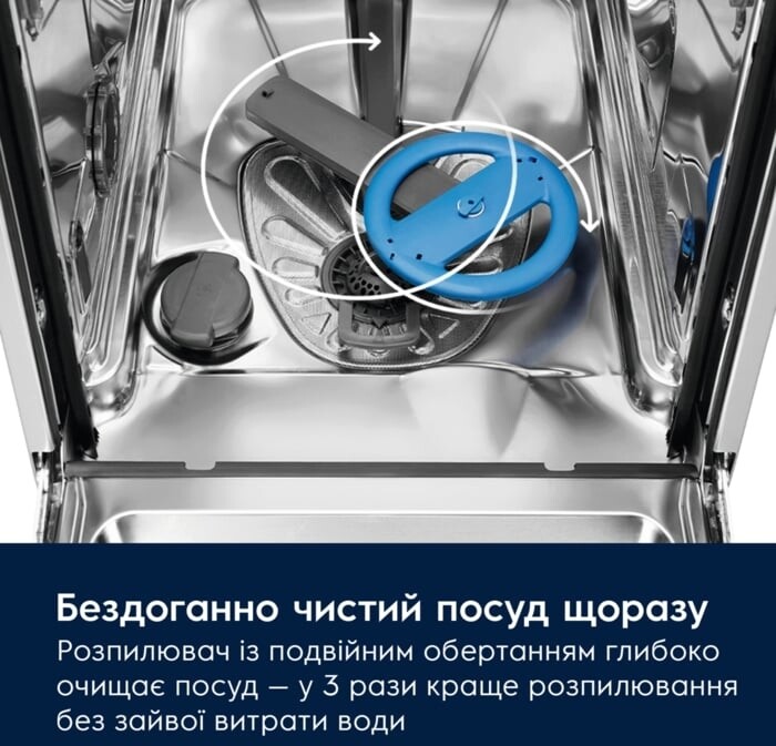 Посудомоечная машина Electrolux ESM48310SW