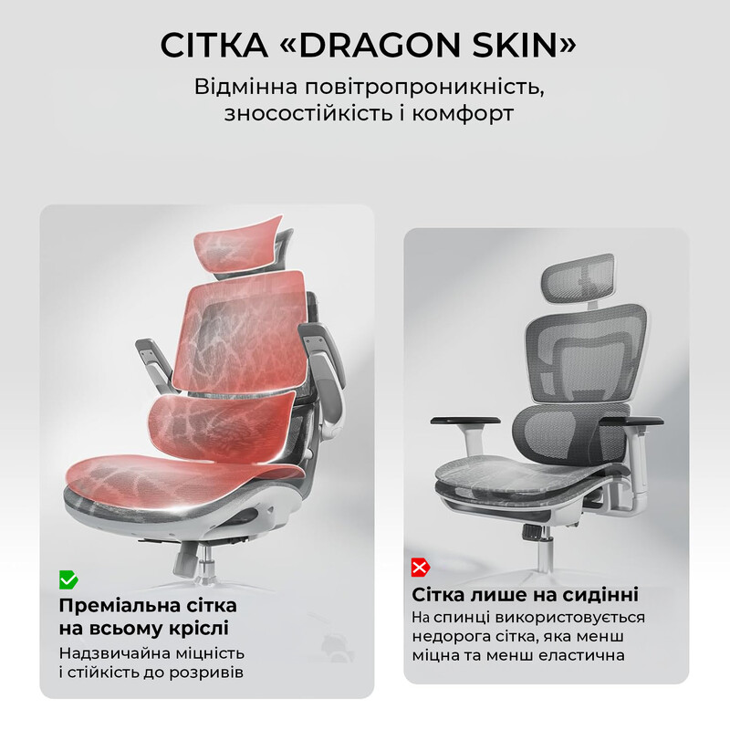 Кресло офисное Sihoo M59AS Mesh Gray (M59AS-M301)