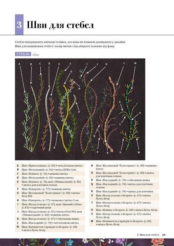 Цветочная вышивка. 80 декоративных швов и 400 комбинаций с различными нитями / Дженнифер Клаустон