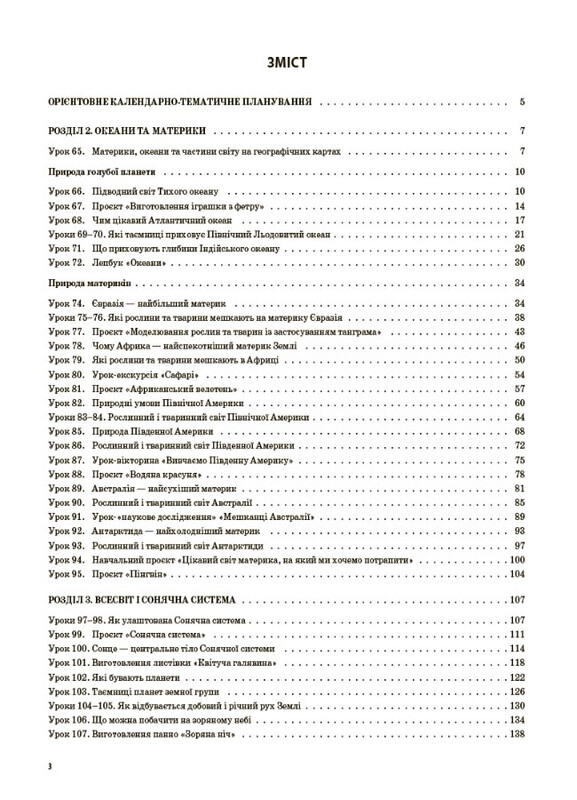 Мой конспект. Я исследую мир. Часть 2: 4 класс / Валентина Порощук