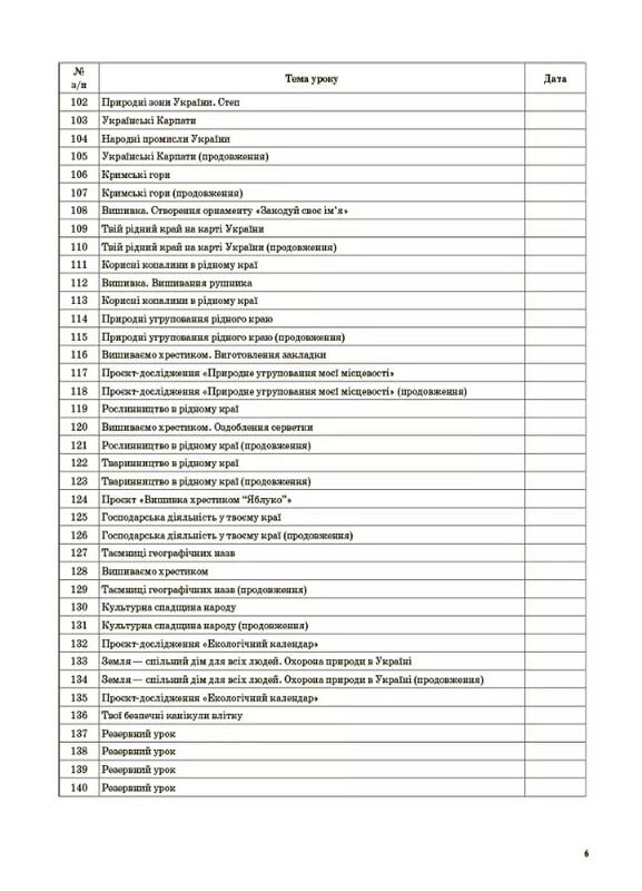 Мой конспект. Я исследую мир. Часть 2: 4 класс / Светлана Заплотная