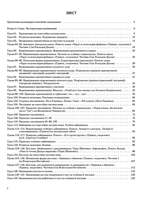 Мой конспект. Украинский язык и чтение. Часть 2: 4 класс / С.П. Олейник