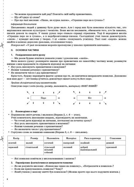 Мой конспект. Украинский язык и чтение. Часть 2: 4 класс / С.П. Олейник