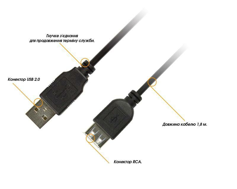 Кабель Piko USB - USB V 2.0 (M/F), 1.8 м, Black (1283126474125)