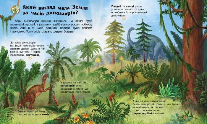 Енциклопедія дошкільника. Динозаври / Юлія Каспарова