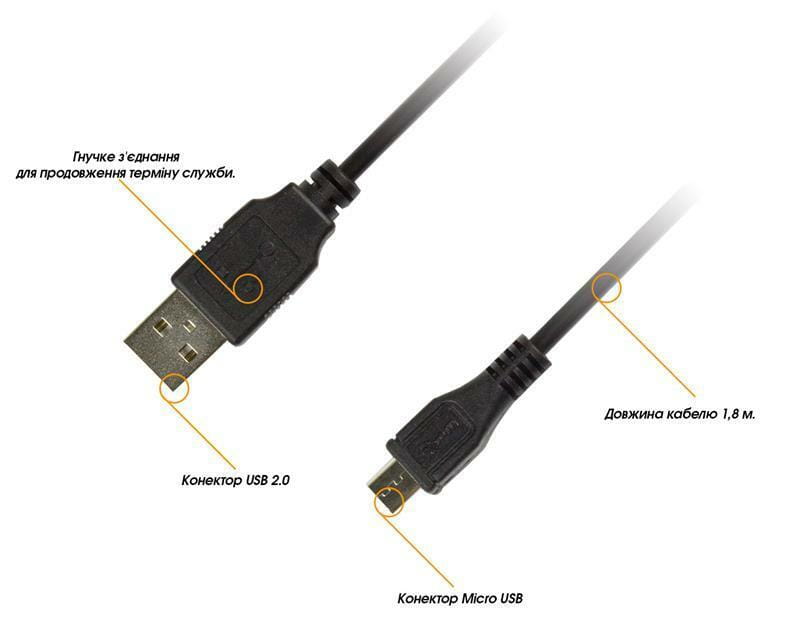 Кабель Piko USB - micro USB V2.0 (M/M), 1 м, Black (1283126474088)
